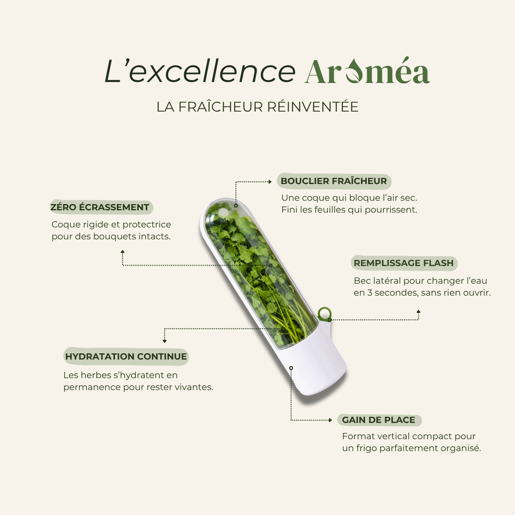 Aroméa - Fini les herbes fanées au fond du frigo